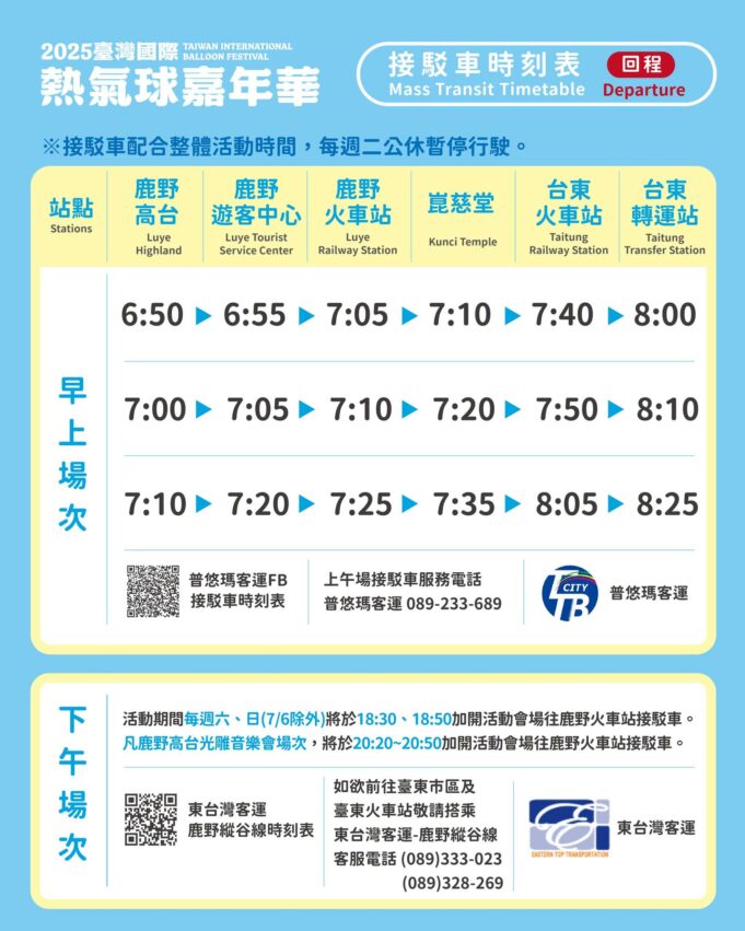【台東熱氣球】時間公布！7/5哆啦A夢首度聯名就在鹿野高台，光雕音樂會&交通全攻略！