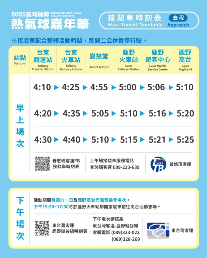 【台東熱氣球】時間公布！7/5哆啦A夢首度聯名就在鹿野高台，光雕音樂會&交通全攻略！