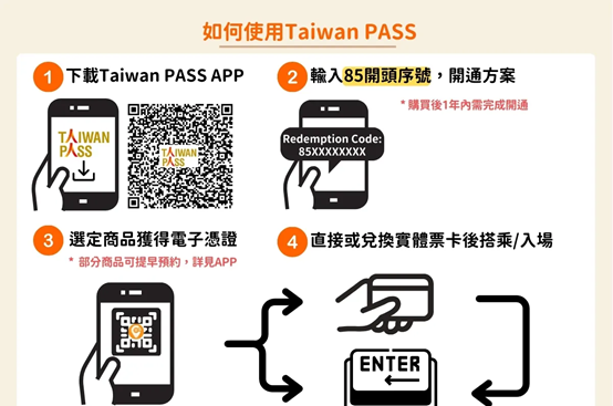 台灣火車旅遊攻略!搭配TaiwanPASS帶你走遍台灣鐵路景點! 台灣火車旅遊攻略!搭配TaiwanPASS帶你走遍台灣鐵路景點!