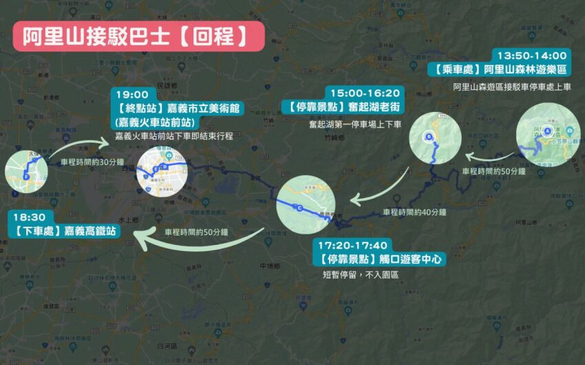 阿里山郵輪式巴士｜郵輪式列車玩法，不開車也能暢玩阿里山！