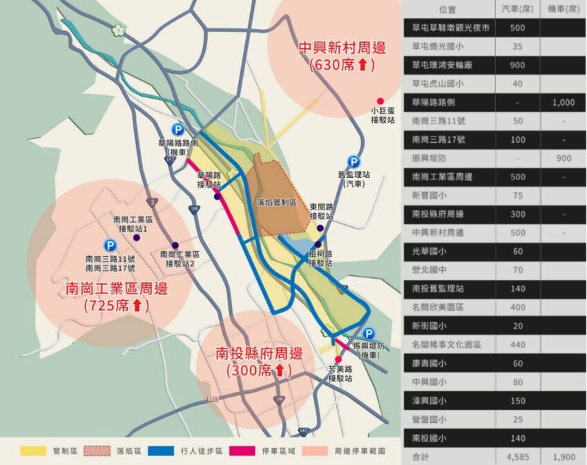 國慶煙火 【國慶煙火在台東】最佳觀賞點/交通管制接駁車/直播轉播全攻略！ 2 2026