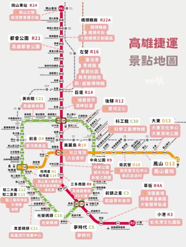 高雄好玩卡 【2026高雄好玩卡】帶你輕鬆暢玩港都,從高雄一日遊到三天兩夜一票就能搞定! 1 2026