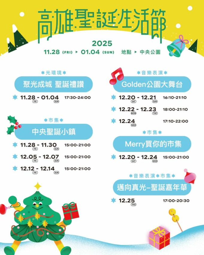 高雄聖誕節 【2025高雄聖誕節】活動總整理！盤點5大高雄聖誕樹/耶誕市集/聖誕攻略一次看 2 2026