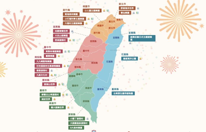 2026旅遊補助 【2026旅遊補助】5大國旅補助最高領3,200元，發放時間/申請方式/方案內容一次看 1 2026