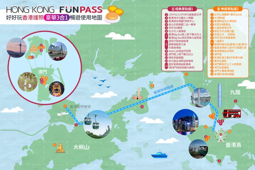 香港FunPASS地圖