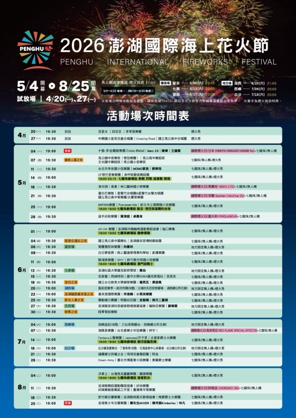 澎湖花火節 最新【2026澎湖花火節】聯名七龍珠Z！無人機煙火秀場次時間、活動亮點、最佳觀賞點、住宿攻略 1 2026