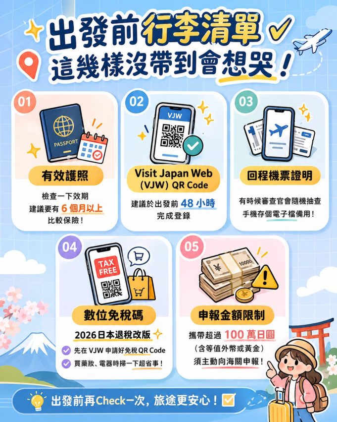 日本入境最強懶人包！最新Visit Japan Web教學、自助通關與退稅新制