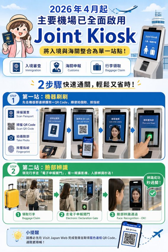 日本入境最強懶人包！最新Visit Japan Web教學、自助通關與退稅新制