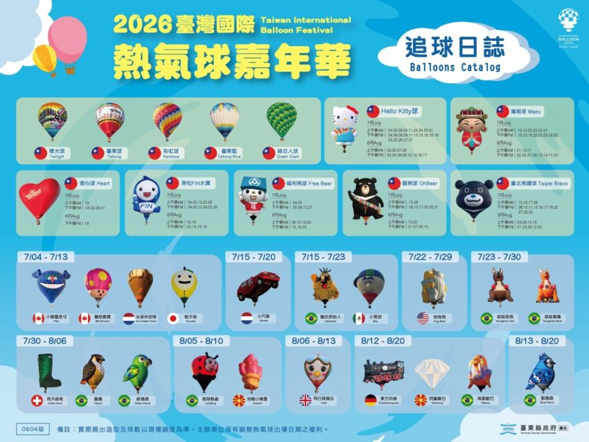 台東熱氣球 【2026台東熱氣球】聯名吉伊卡哇7月登場！台東熱氣球嘉年華時間場次&交通全攻略 13 2026