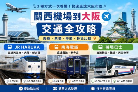 【關西機場到大阪】交通攻略：HARUKA、南海電鐵、利木津巴士