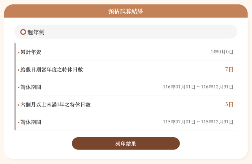 【特休規定】最新勞基法特休天數怎麼算？規則與換錢標準，快排休假出國玩！