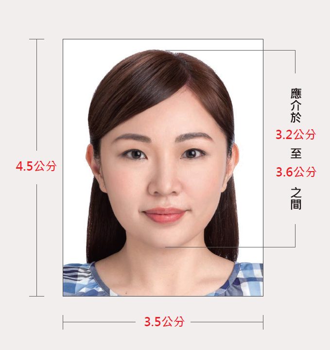 護照申請 【2026護照申請攻略】辦新護照&過期換發流程、準備文件/預約方式/費用/急件/注意事項 1 2026