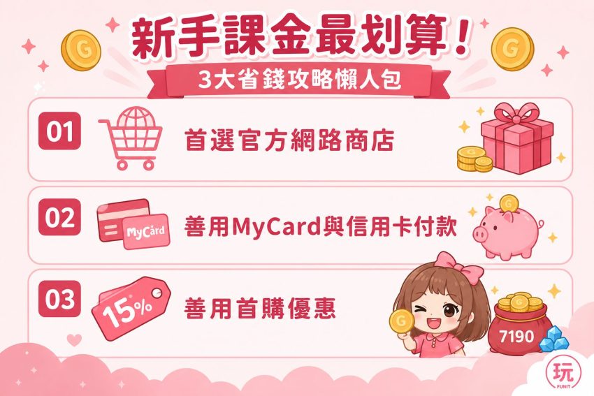 皮克敏課金指南:最新網路商店省錢買法&高CP值購買建議 皮克敏課金指南:最新網路商店省錢買法&高CP值購買建議