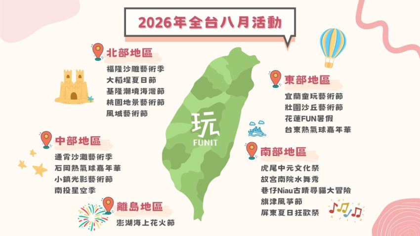 八月活動 【全台八月活動】20個8月活動，暑假活動安排起來！ 1 2026