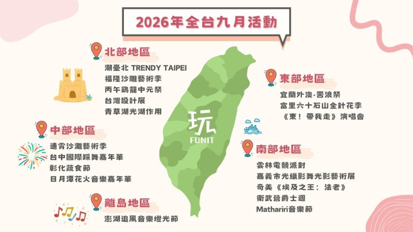 【全台九月活動】20個9月活動,演唱會、花季、設計展安排起來! 【全台九月活動】20個9月活動,演唱會、花季、設計展安排起來!