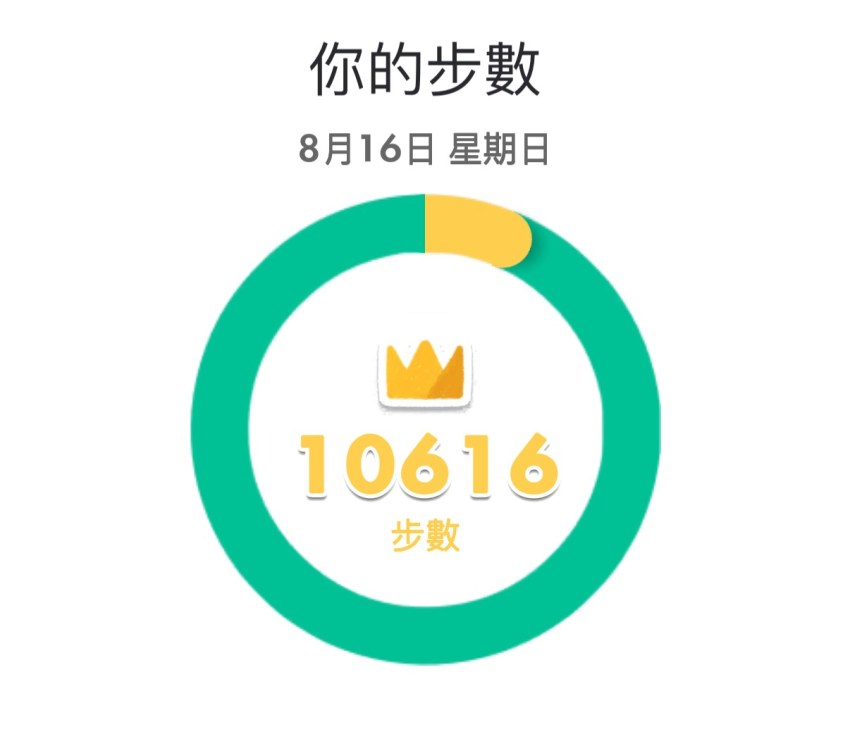 皮克敏活動 【9月皮克敏活動】任務懶人包,皮克敏社群日&限定服飾,揮汗有禮走8000步換超商禮! 23 2026