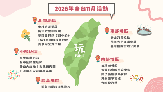 2026全台11月活動