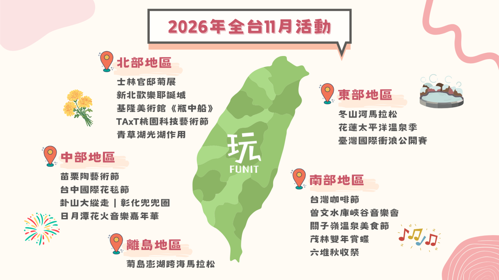 2026全台11月活動