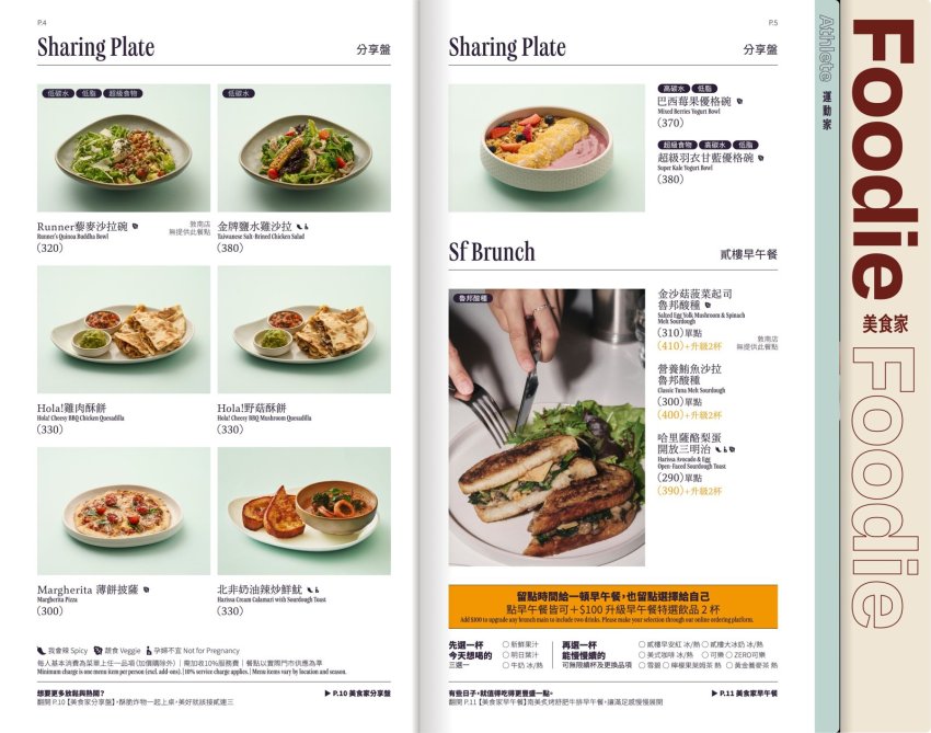 公館美食｜貳樓 Second Floor Cafe 菜單